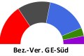 bezver25