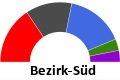 bezirk-süd