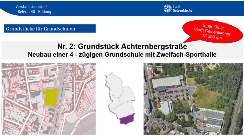 grundschule